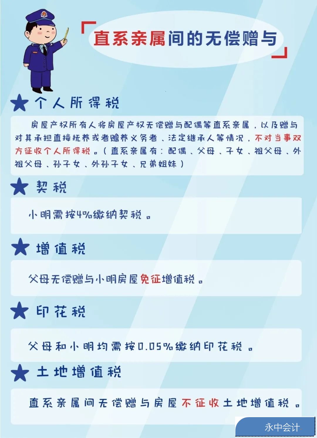 中华会计网校