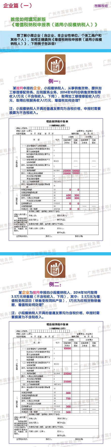 小规模增值税申报表填写范例（完整版）