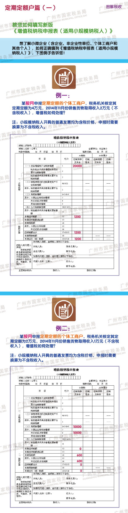 小规模增值税申报表填写范例（完整版）