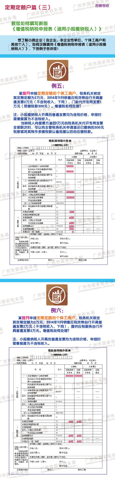 小规模增值税申报表填写范例（完整版）