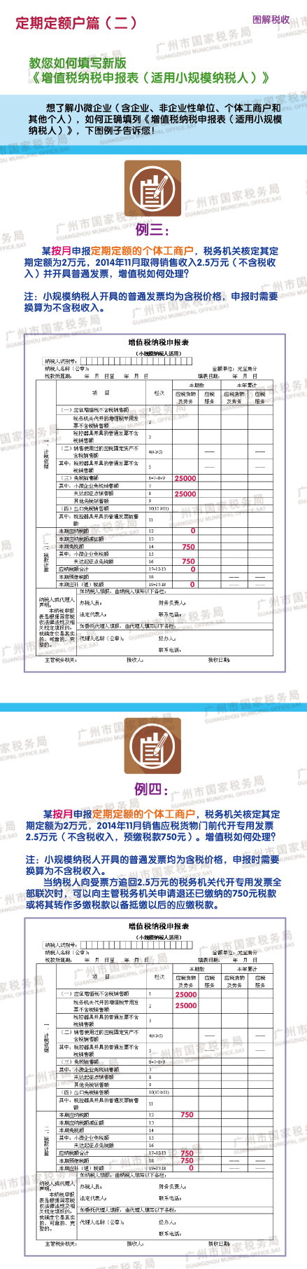 小规模增值税申报表填写范例（完整版）