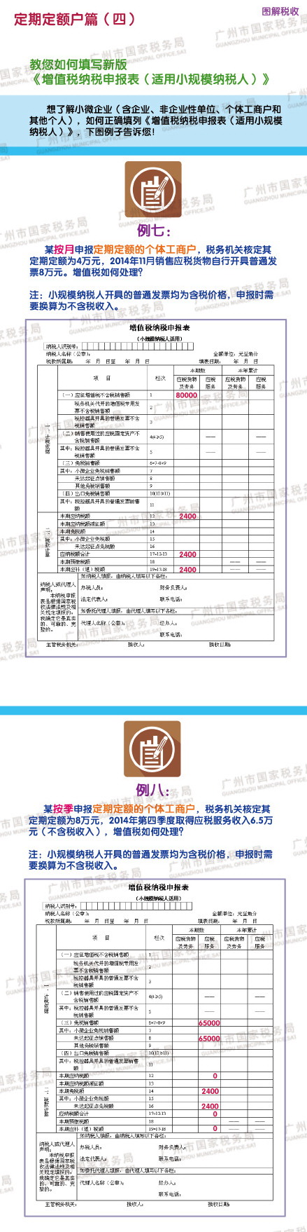 小规模增值税申报表填写范例（完整版）