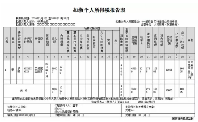 外籍人员正常工资薪金所得个人所得税填表案例