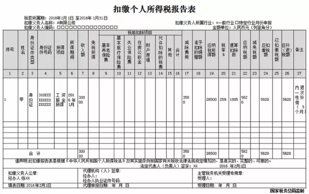 内退一次性补偿个人所得税填表案例