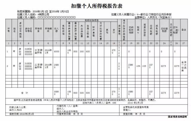 全年一次性奖金个人所得税填表案例