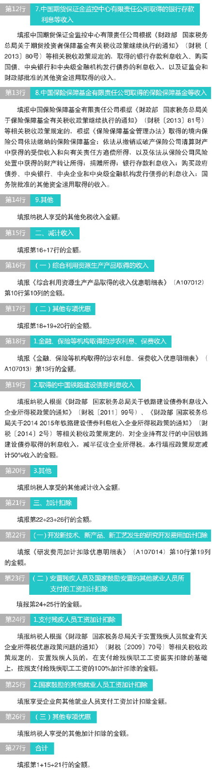 新企业所得税申报表怎么填(27)：免税、减计收入及加计扣除优惠明细表