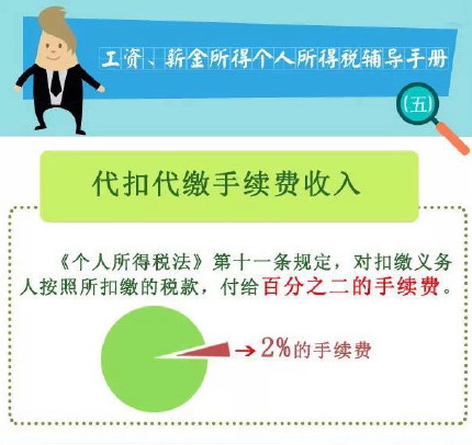 工资、薪金所得个人所得税：代扣代缴手续费收入