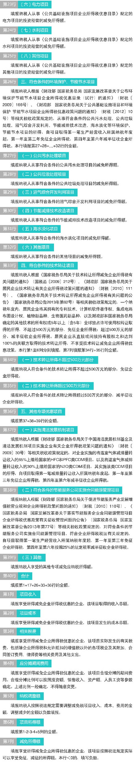 图解新企业所得税纳税申报表怎么填(32)：所得减免优惠明细表