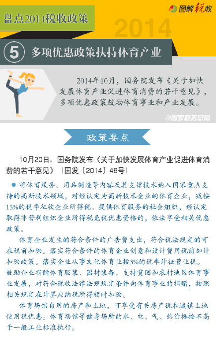 盘点2014税收政策（5）：多项优惠政策扶持体育产业