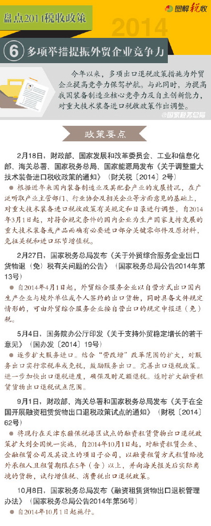 盘点2014税收政策（6）：多项举措提振外贸企业竞争力