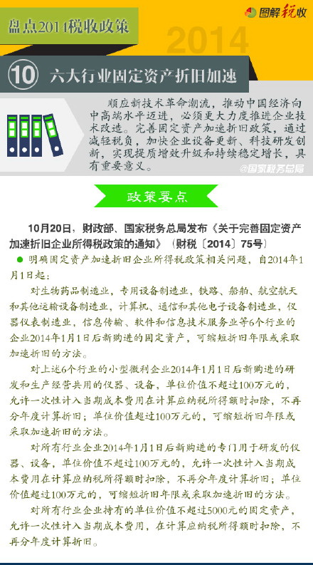 盘点2014税收政策（10）：六大行业固定资产折旧加速