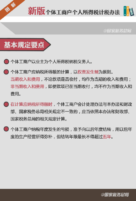 9张图看懂新版个体工商户个人所得税计税办法