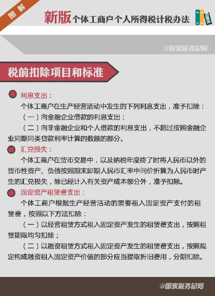 9张图看懂新版个体工商户个人所得税计税办法