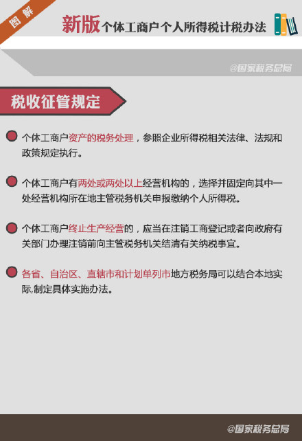 9张图看懂新版个体工商户个人所得税计税办法