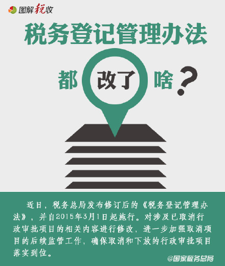 9张图告诉你税务登记管理办法都改了啥