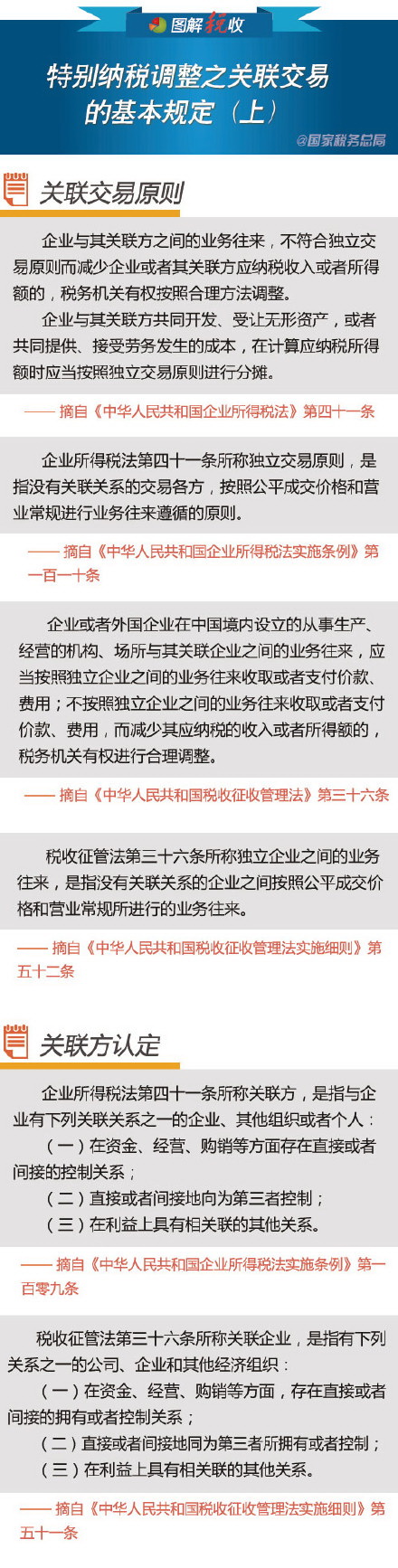 特别纳税调整之关联交易的基本规定（上）