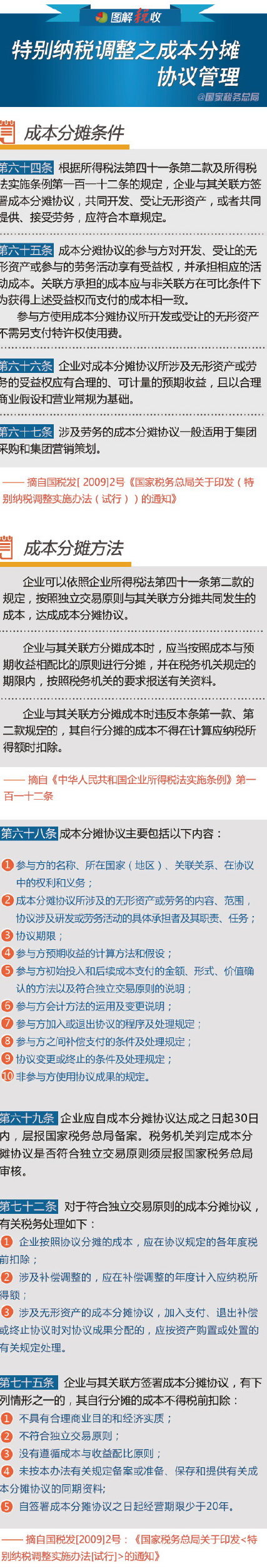 特别纳税调整之成本分摊协议管理