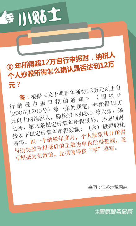 个人所得税常见的9个问题